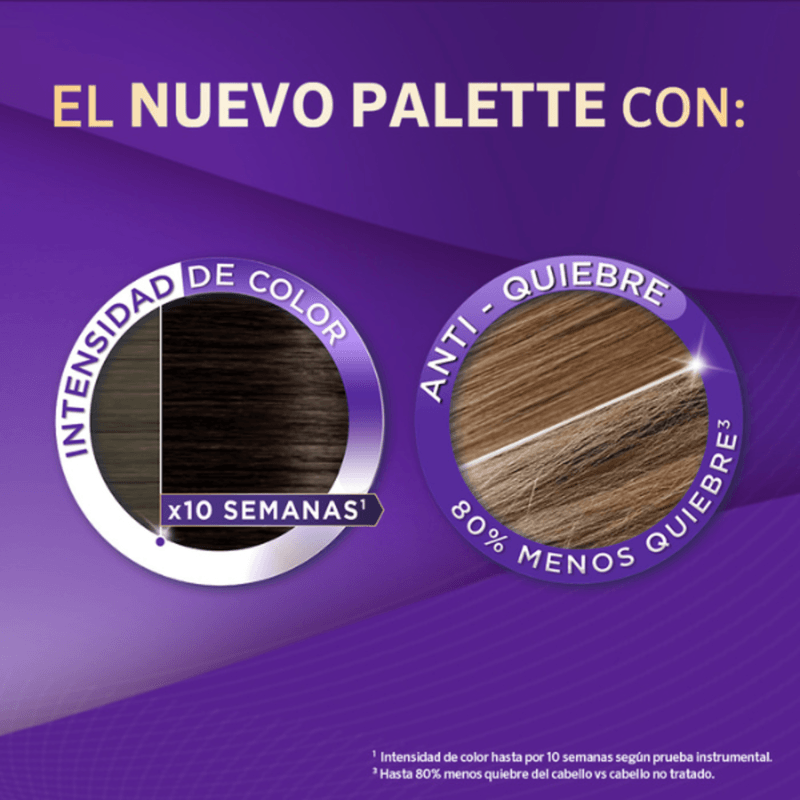 Palette-Minikit-Tinte-Castaño-Claro-N.5.0
